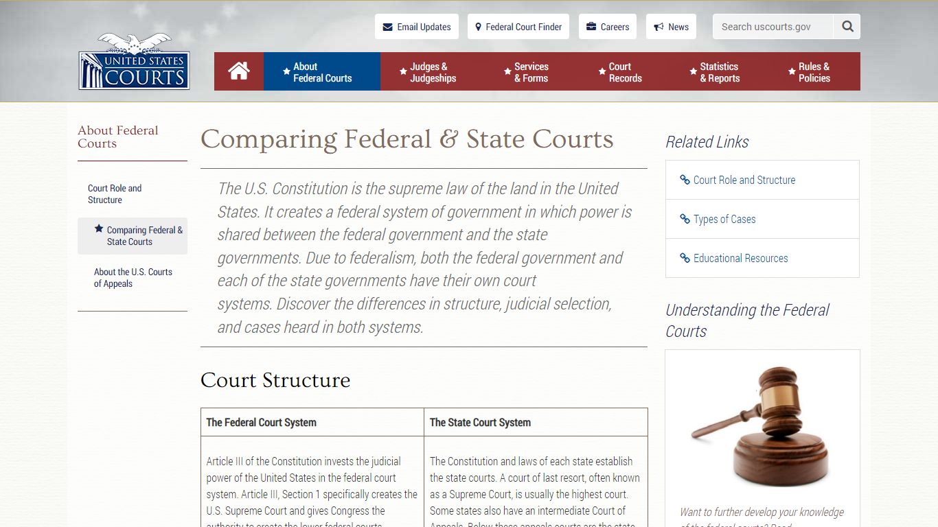 Comparing Federal & State Courts | United States Courts